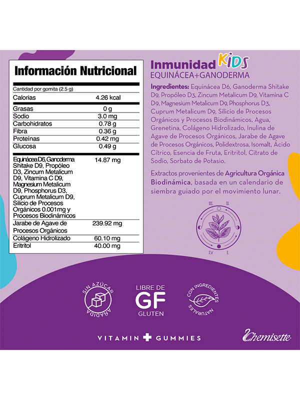 VITAMIN+GUMMIES: Inmunidad (Gomitas)